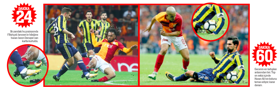 Derbide gol sesi çıkmadı